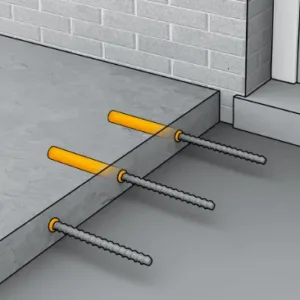 sistemi za ankerisanje